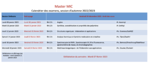 Lire la suite à propos de l’article Master MIC-Calendrier des examens, session d’automne 2022/2023
