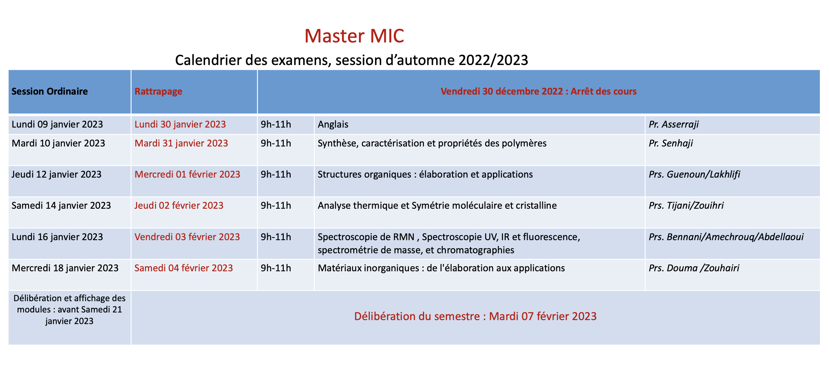 Lire la suite à propos de l’article Master MIC-Calendrier des examens, session d’automne 2022/2023